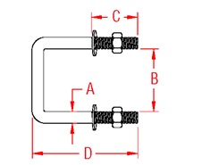 Square U-Bolt Line Drawing